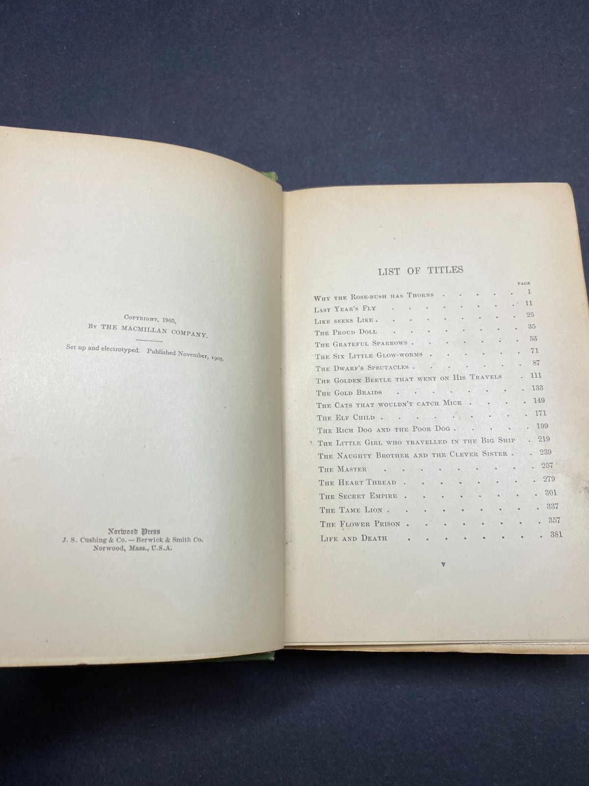 1905 – The Dwarf’s Spectacles and Other Fairy Tales – Nordau – Rare – Hardcover