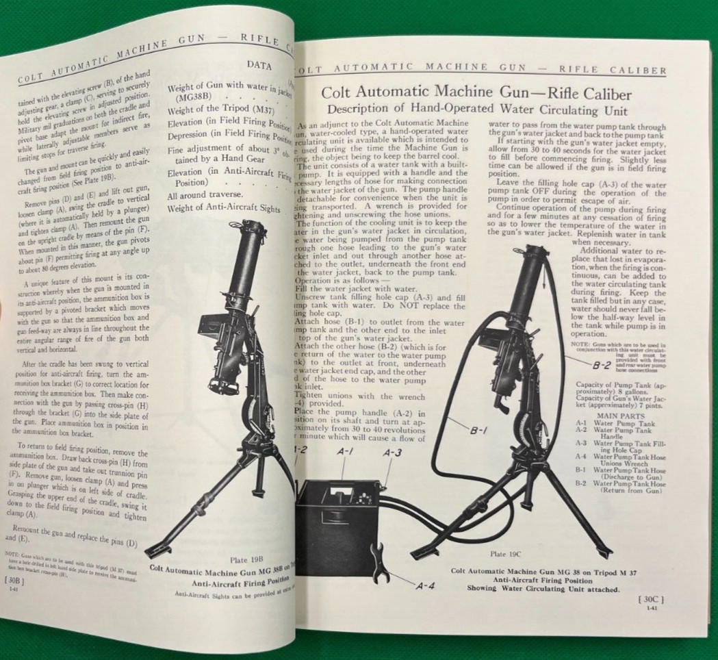 „COLT AUTOMATIC MACHINE GUNS & RIFLES“ 1993 REPRINT BY CLASS THREE ORDNANCE