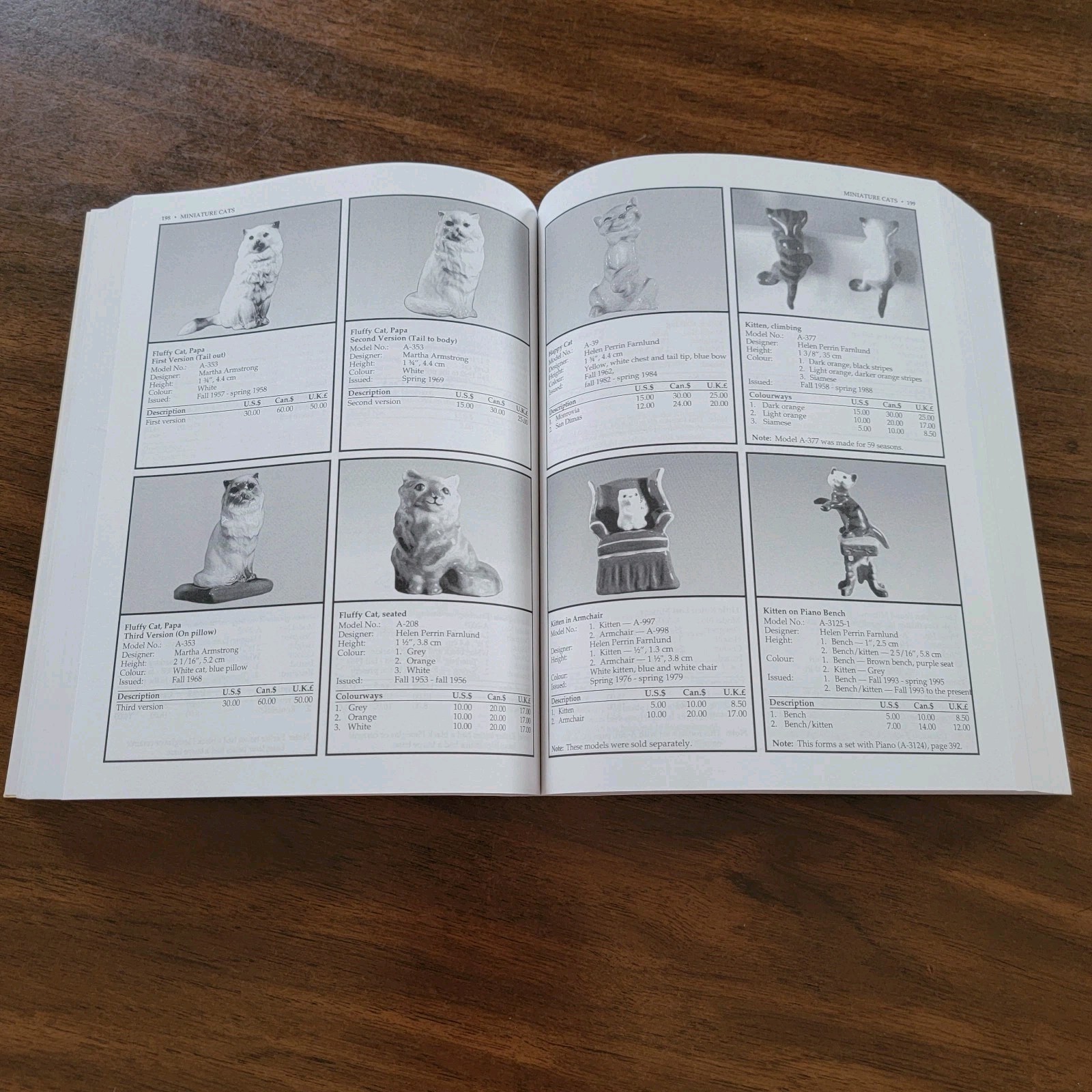 The Charlton Standard Catalogue of Hagen-Renaker by Gayle Roller