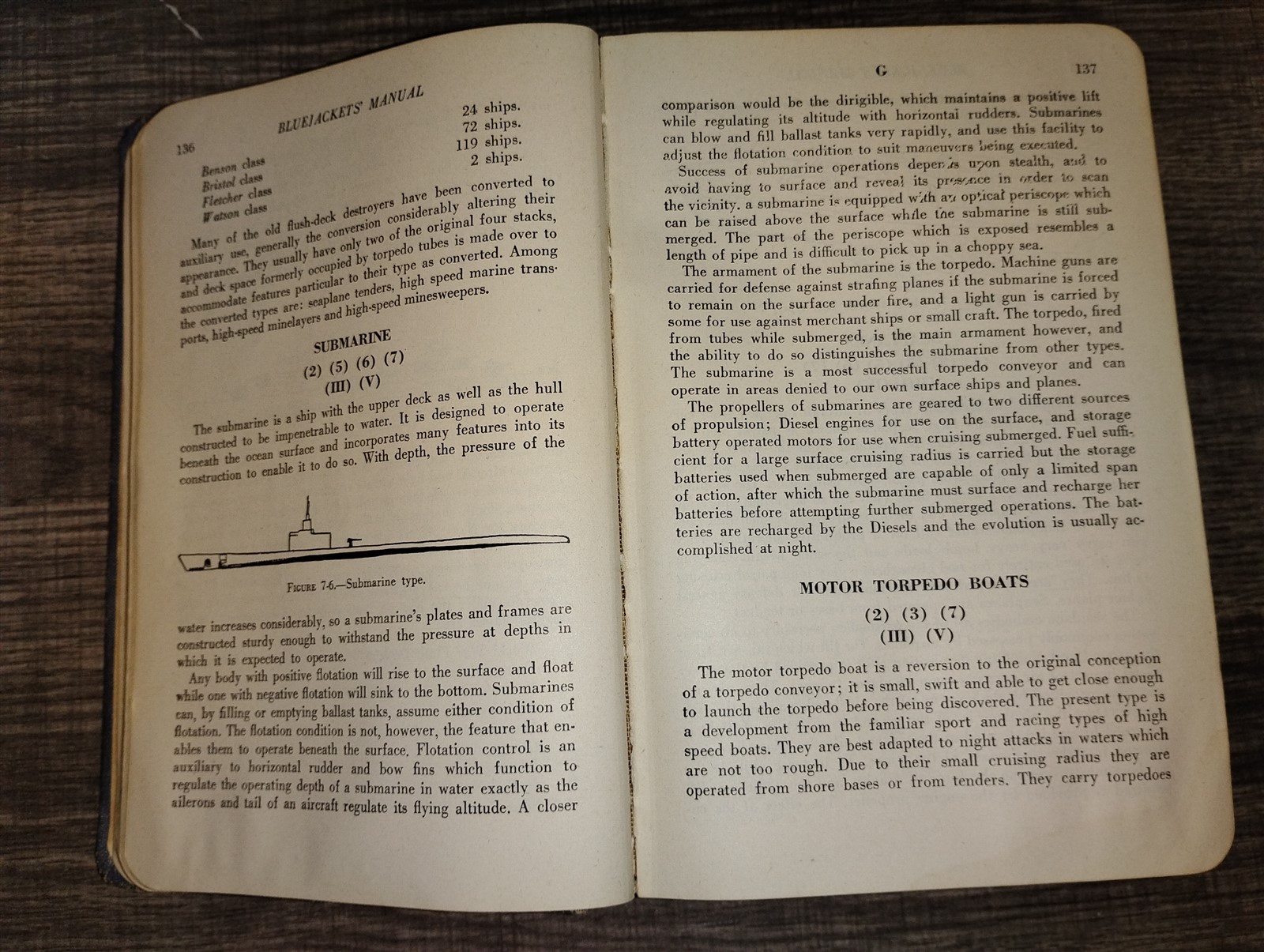 The Bluejackets‘ Manual 1943 World War II WW2 United States Navy Hardcover 11th