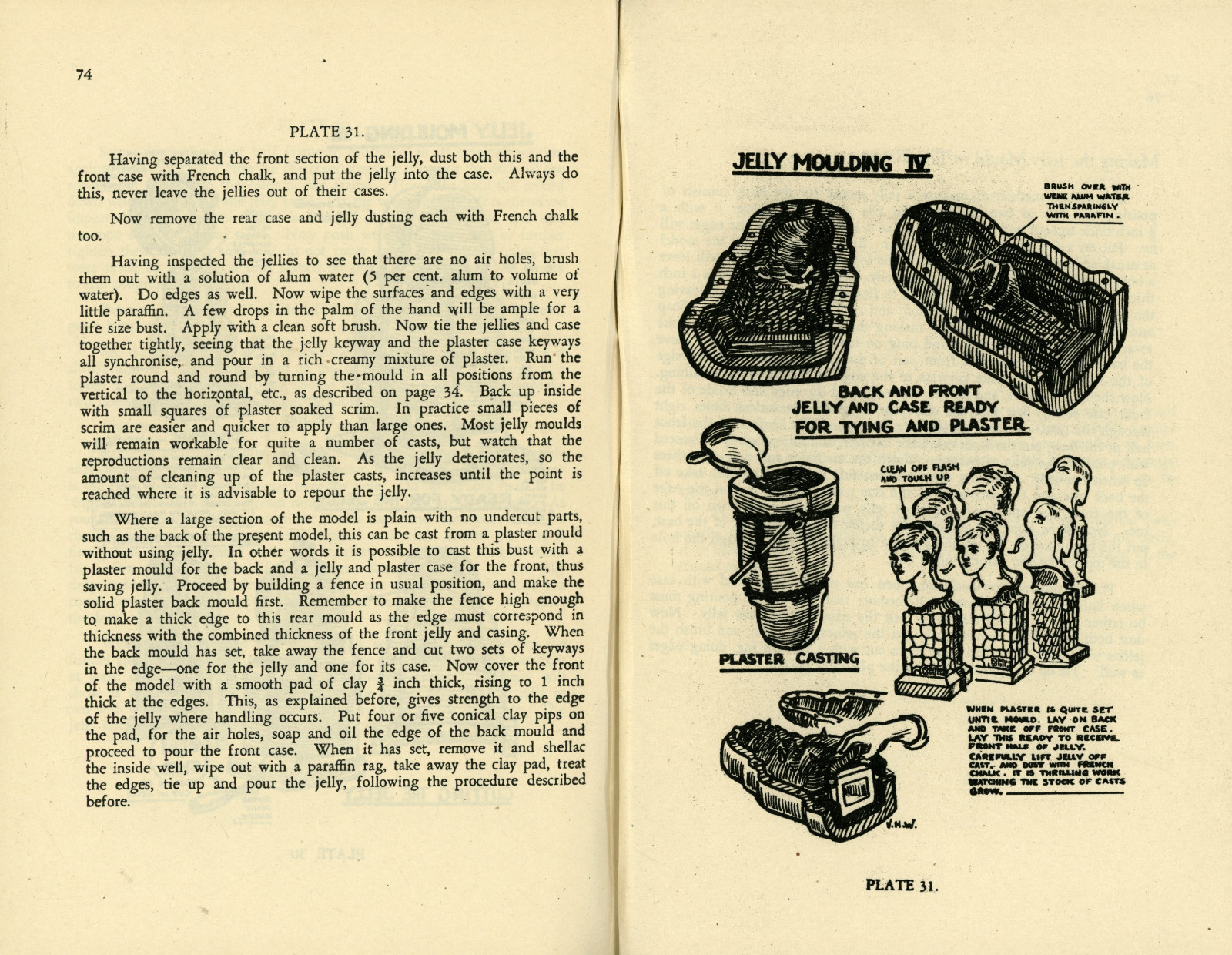 Plaster Casting for a Student Sculptor VICTOR WAGER 1944 Paper Mache Art Moulds