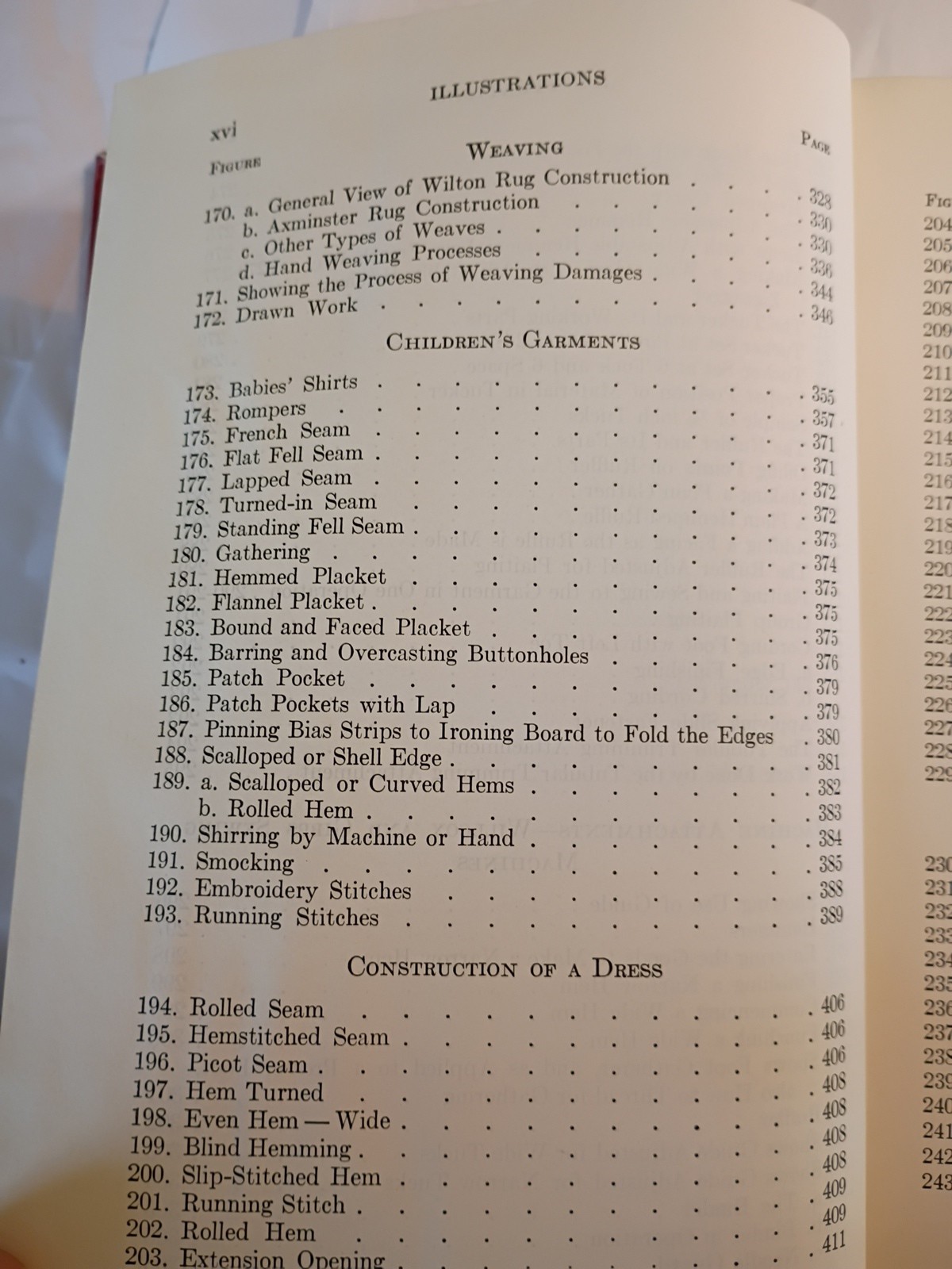 Distinctive Clothes How to Select and Make Them 1942 How To Hardcover (695)