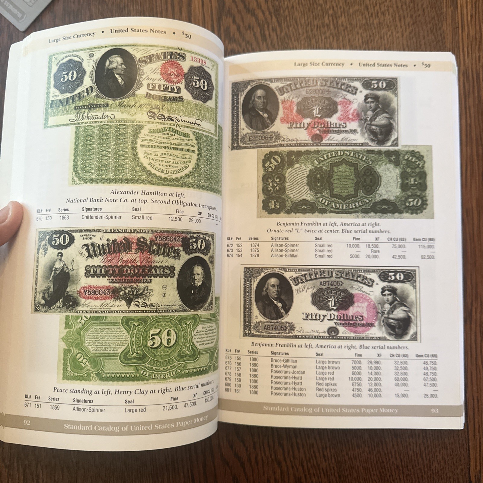 Standard Catalog of United States Paper Money by George S. Cuhaj 31st Edition
