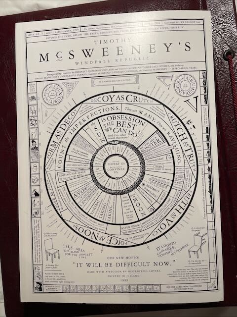 MCSWEENEY’S 3 (WINDFALL REPUBLIC, ISSUE NO. 3) By Timothy McSweeney