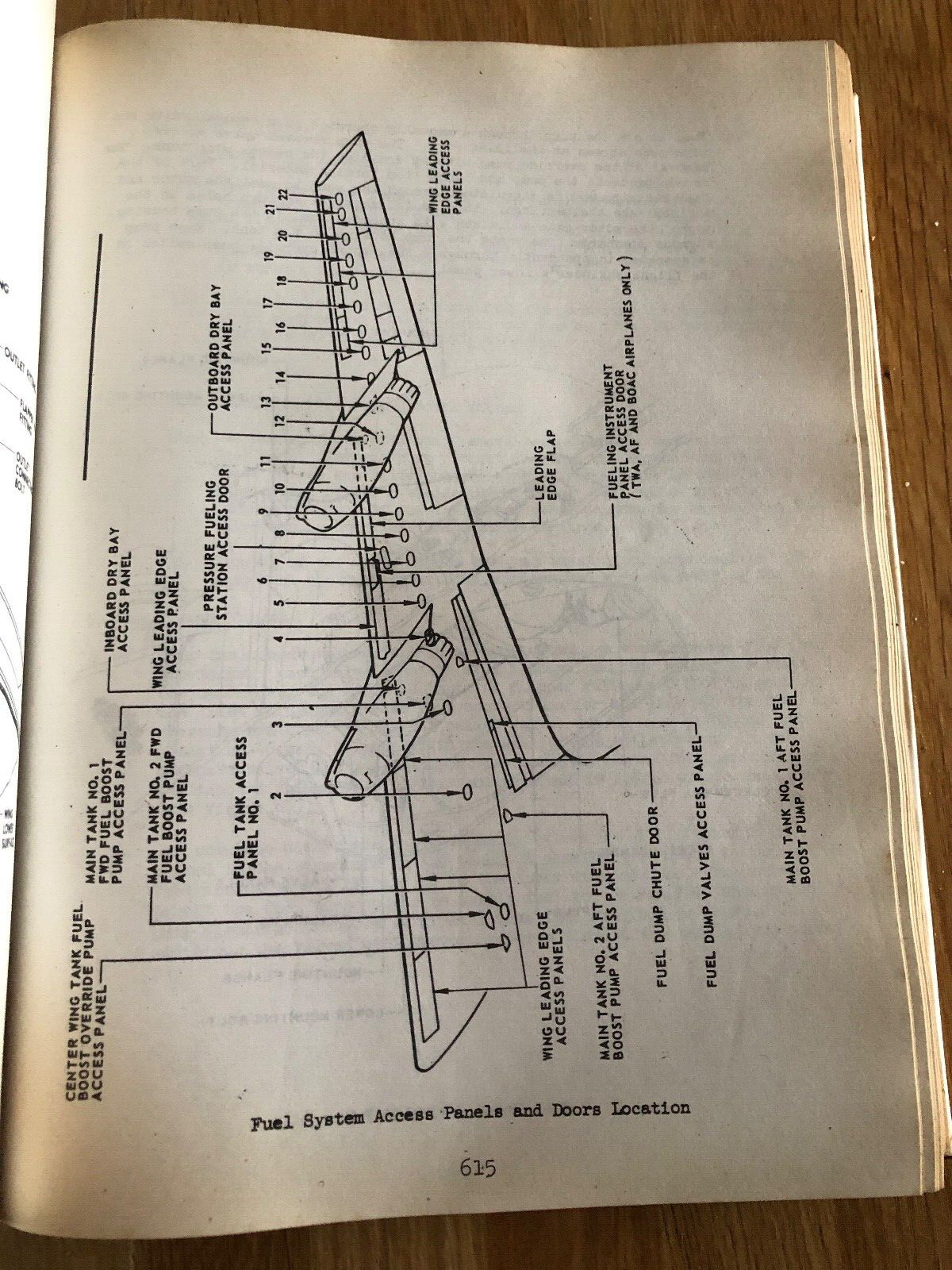 boeing 707 – description and operation ( heavy book circa 1958 )