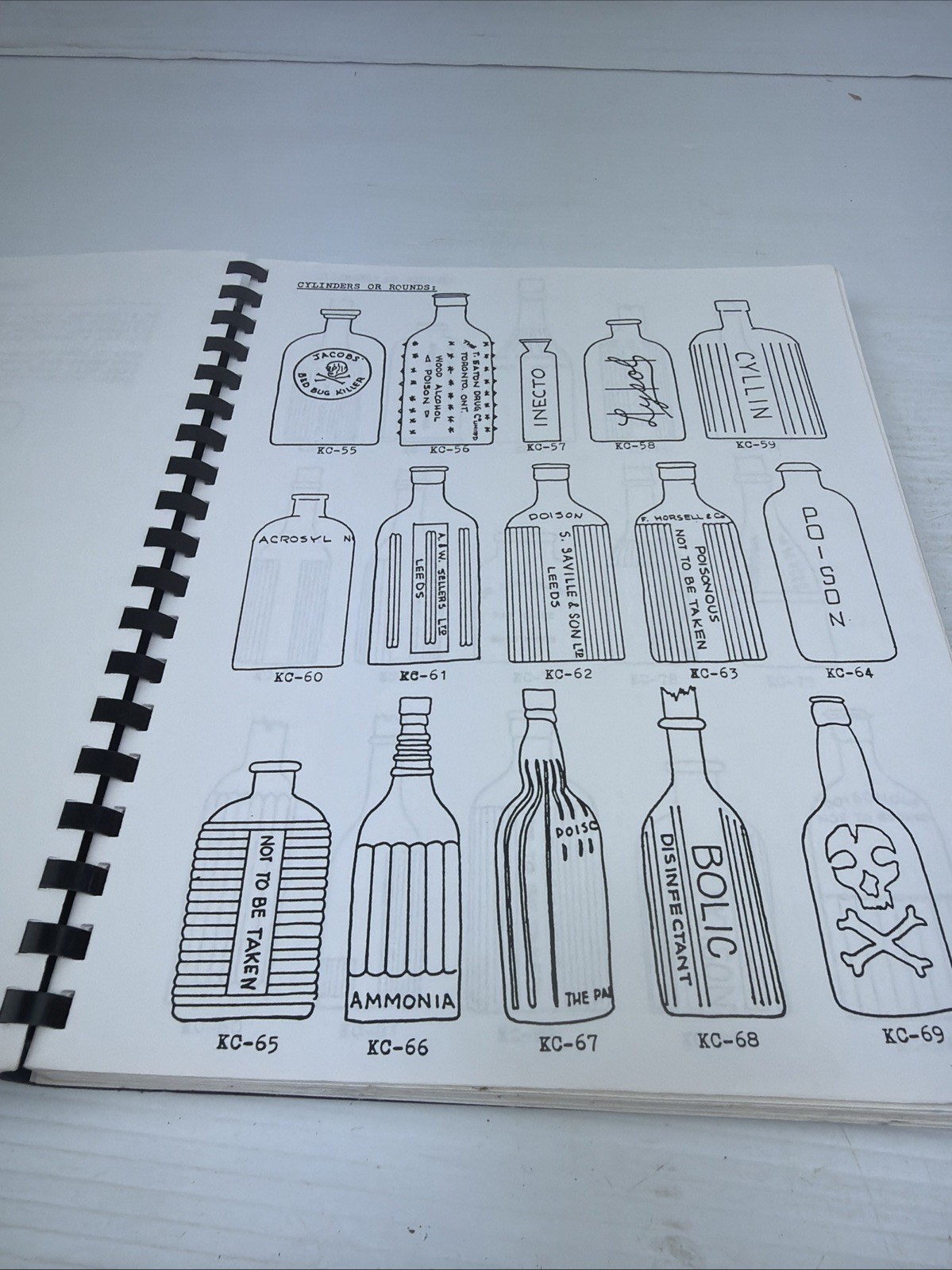 RARE SIGNED Poison Bottle Workbook 2 by Rudy Kuhn Circa Late 1980’s Spiral Bound