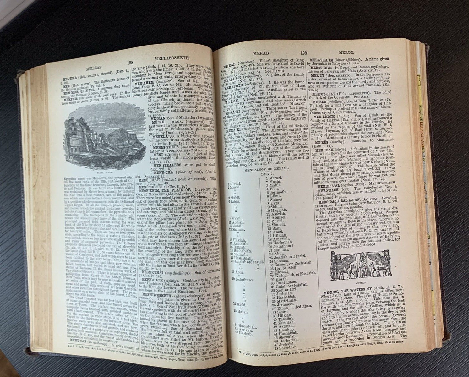 Smith’s Bible Dictionary: Revised Edition, by Smith William. A.J.Holman Company