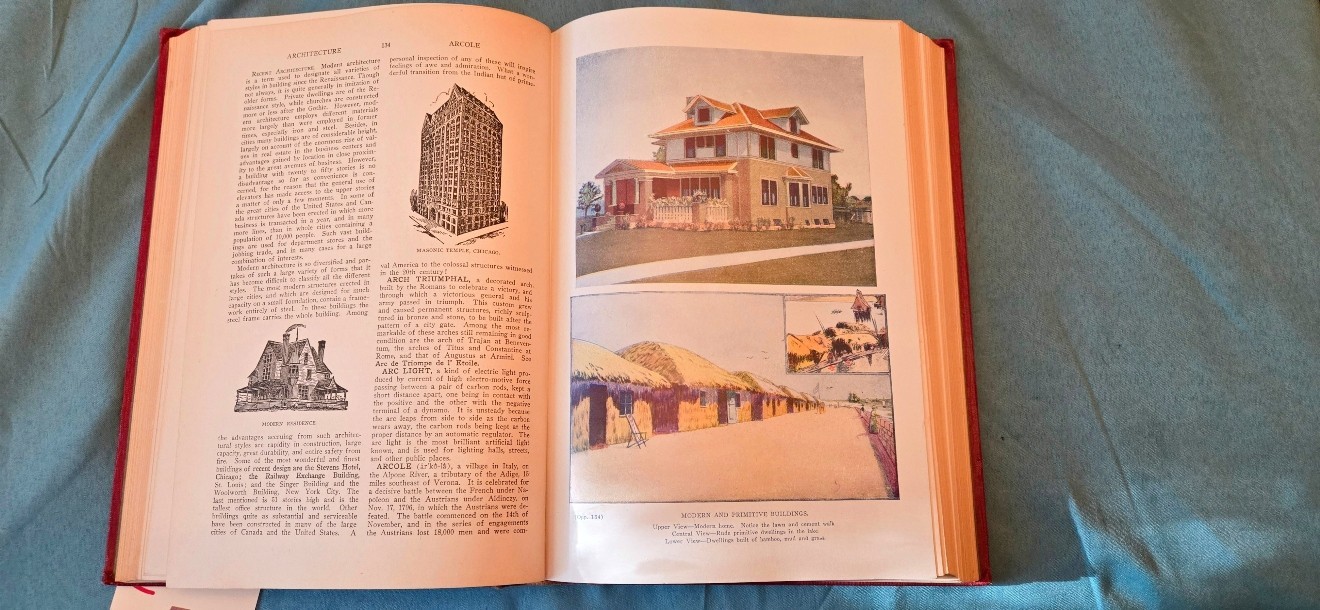 Antique International Reference Book Set 10 volumes 1927