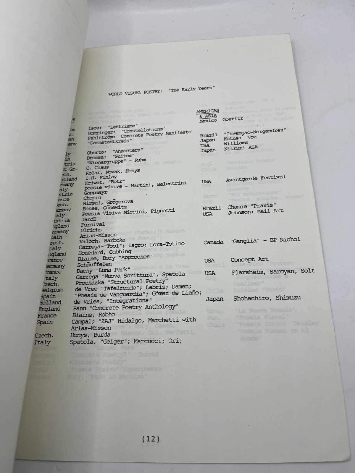Poe(li)tical Object ~ Experimental Poetry From Spain, 1989 exhibition concrete