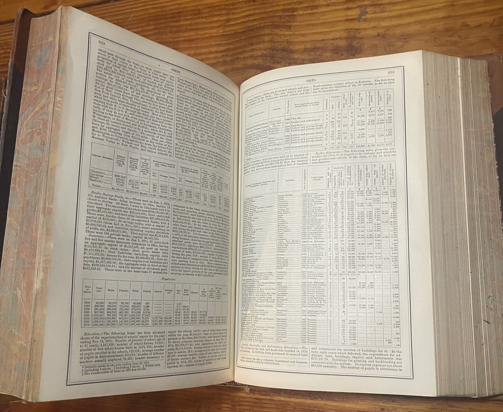 Johnson’s New Universal Cyclopaedia: A Scientific & Popular….4 Vols, 1878