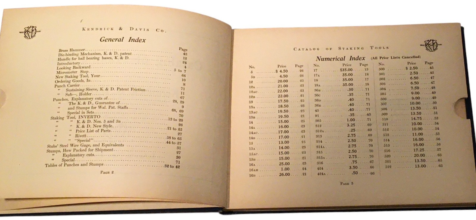 Kendrick & Davis K&D Staking Tools & How To Use Them Plus Catalog 1910 Original