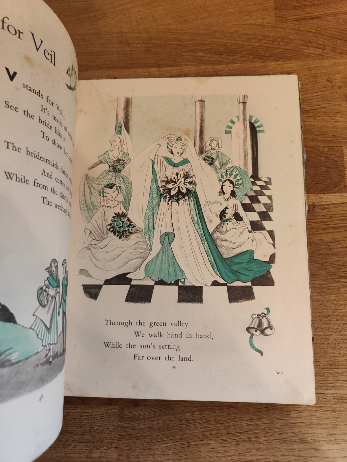 ANNUAL – Wonderland ABC Vintage Hardback Annual Juvenile Books Undated