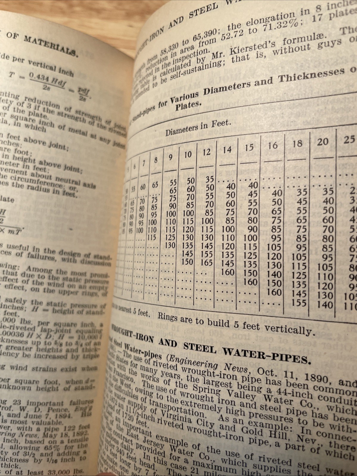 Antique 1916 Kent Mechanical Engineers‘ Pocket Book 9th Ed Leather Bound VG