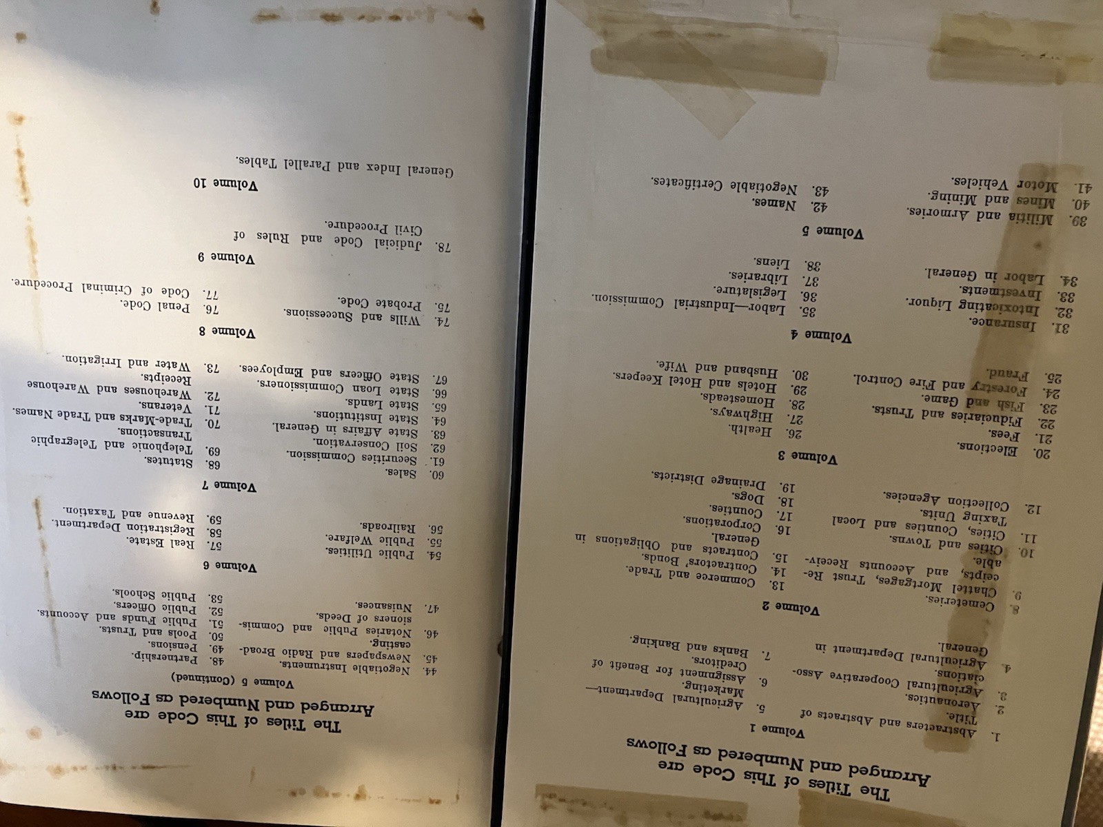 7 Pc Utah Code Annotated 1953 Volume 1-4 & 6,8,9 Old Law books W/ Supplements