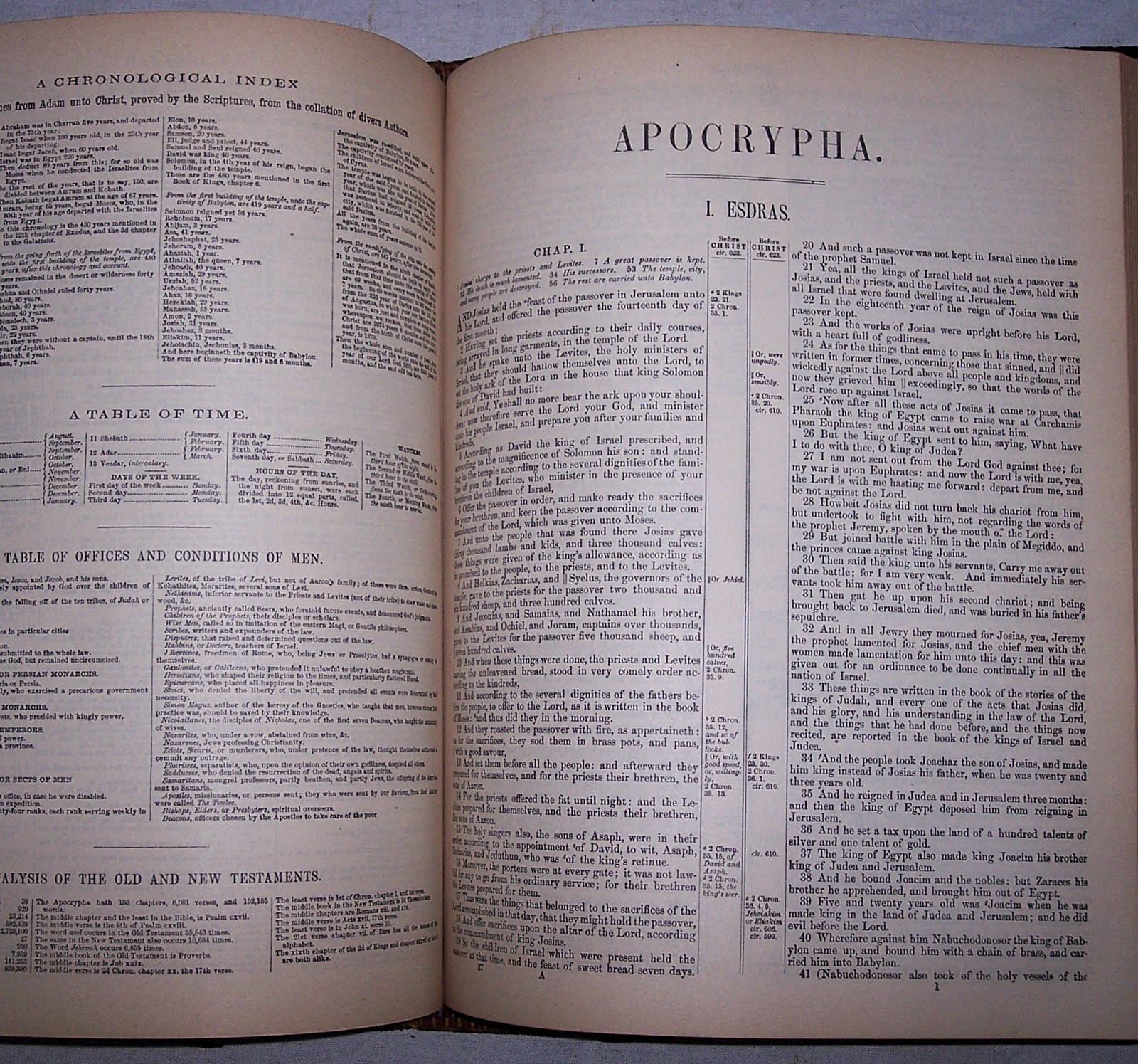 1896 Antique Clasp Family Bible Apocrypha Concordance Dictionary Psalms #30