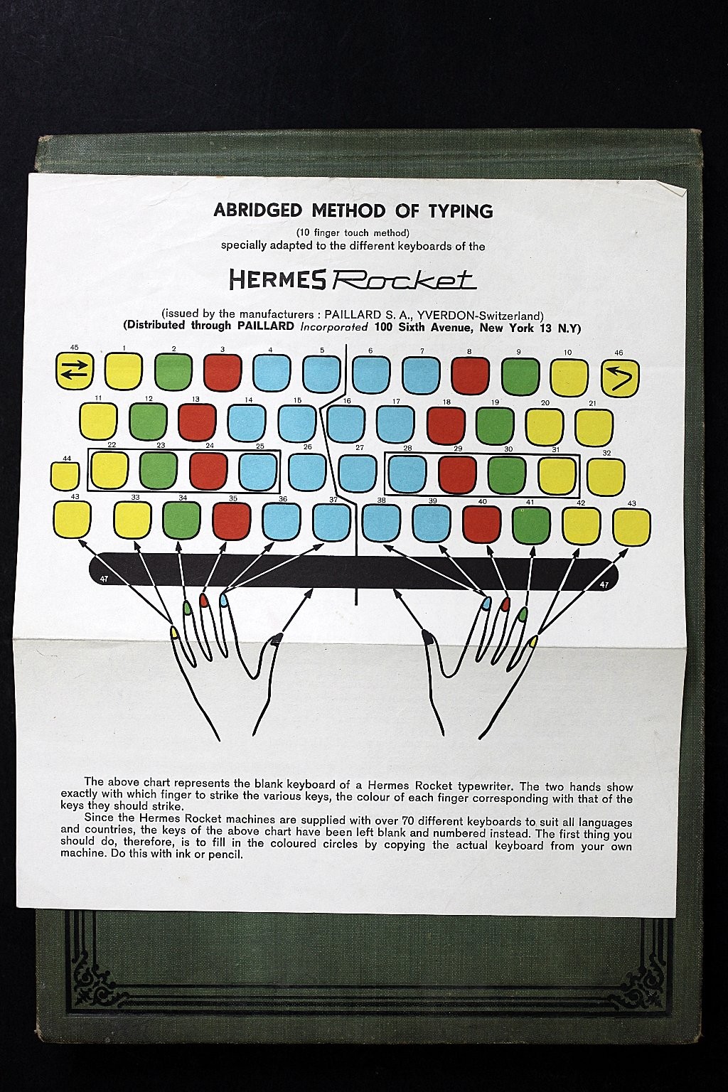 New Typewriting Studies Complete Course Harned 1929 Typing Hermes Rocket