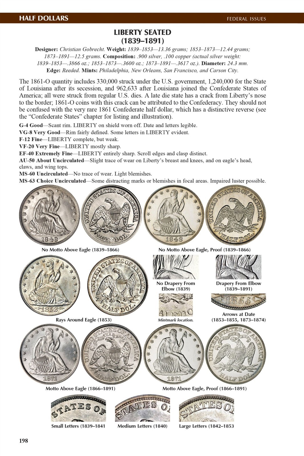 2027 Official Red Book Guide US Coins Catalog 250th Anniversary Special Edition