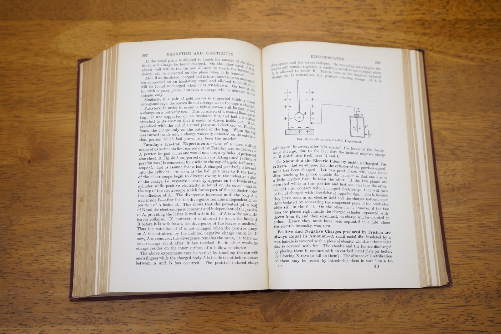 PHYSICS – C J Smith – Intermediate Physics – 1938 HB (second edition)