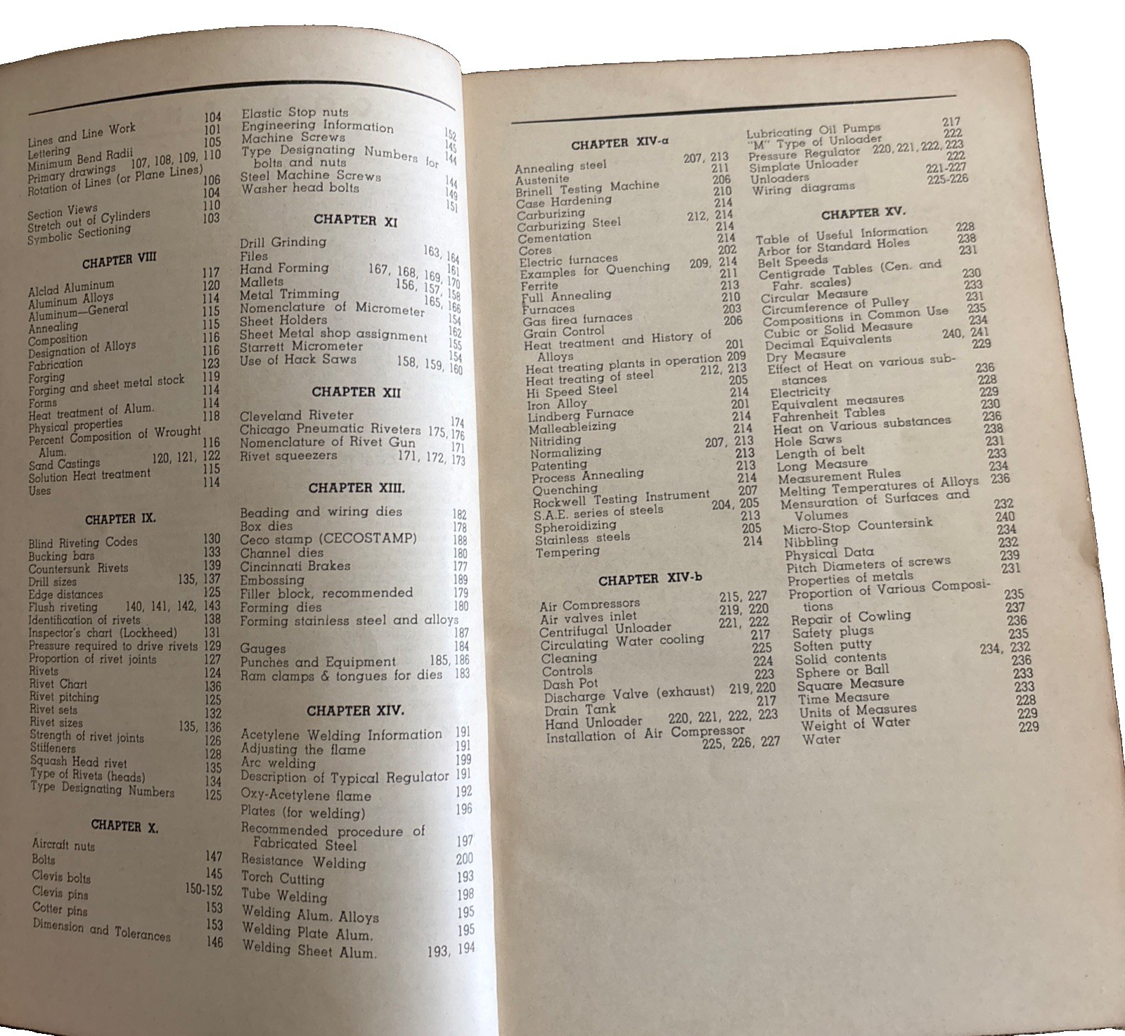 Airplane Sheet Metal Construction Baudette Schultz 1941 Vintage Aviation Book