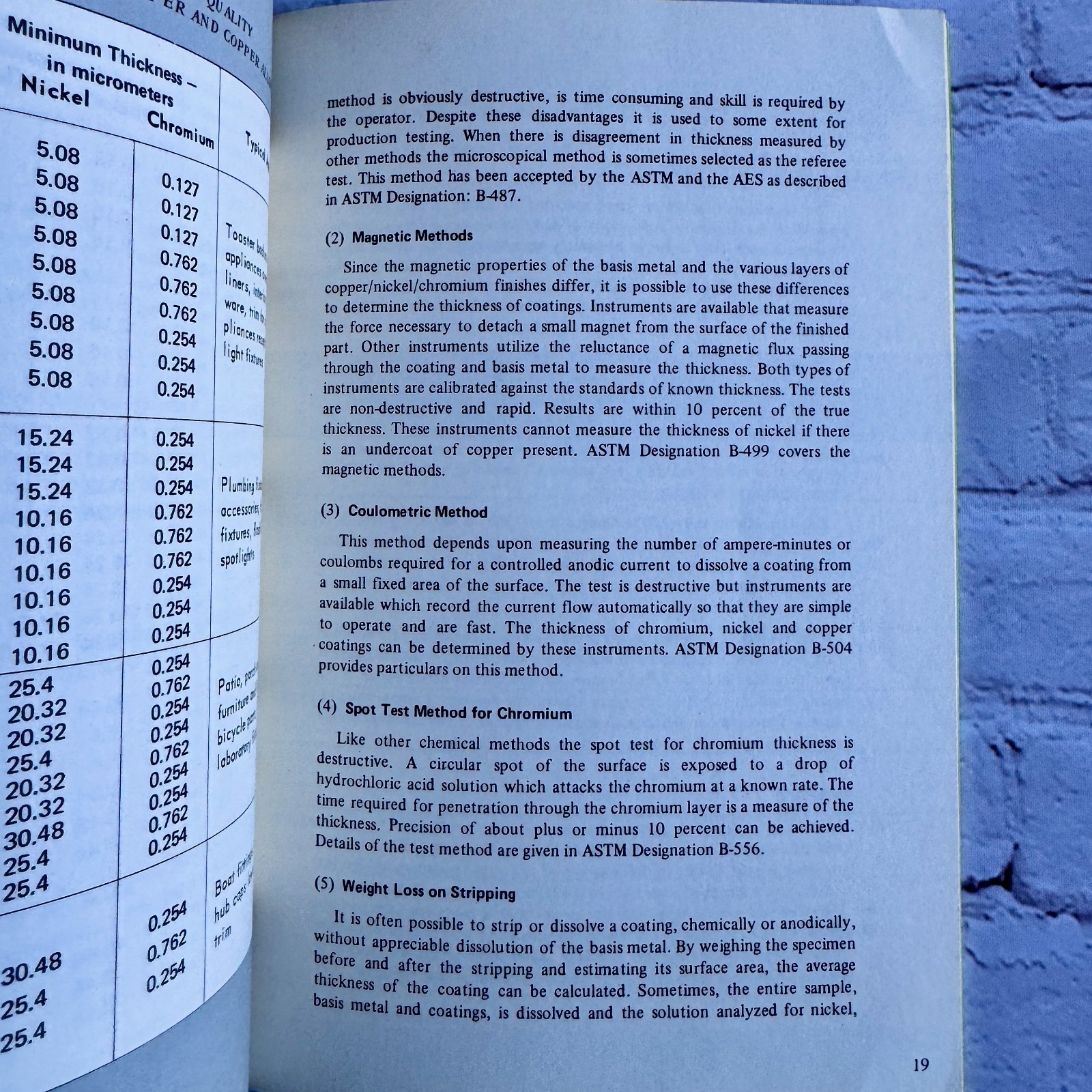 Quality Metal Finishing Guide: Copper-Nickel-Chromium and Nickel-Chromium (1973)