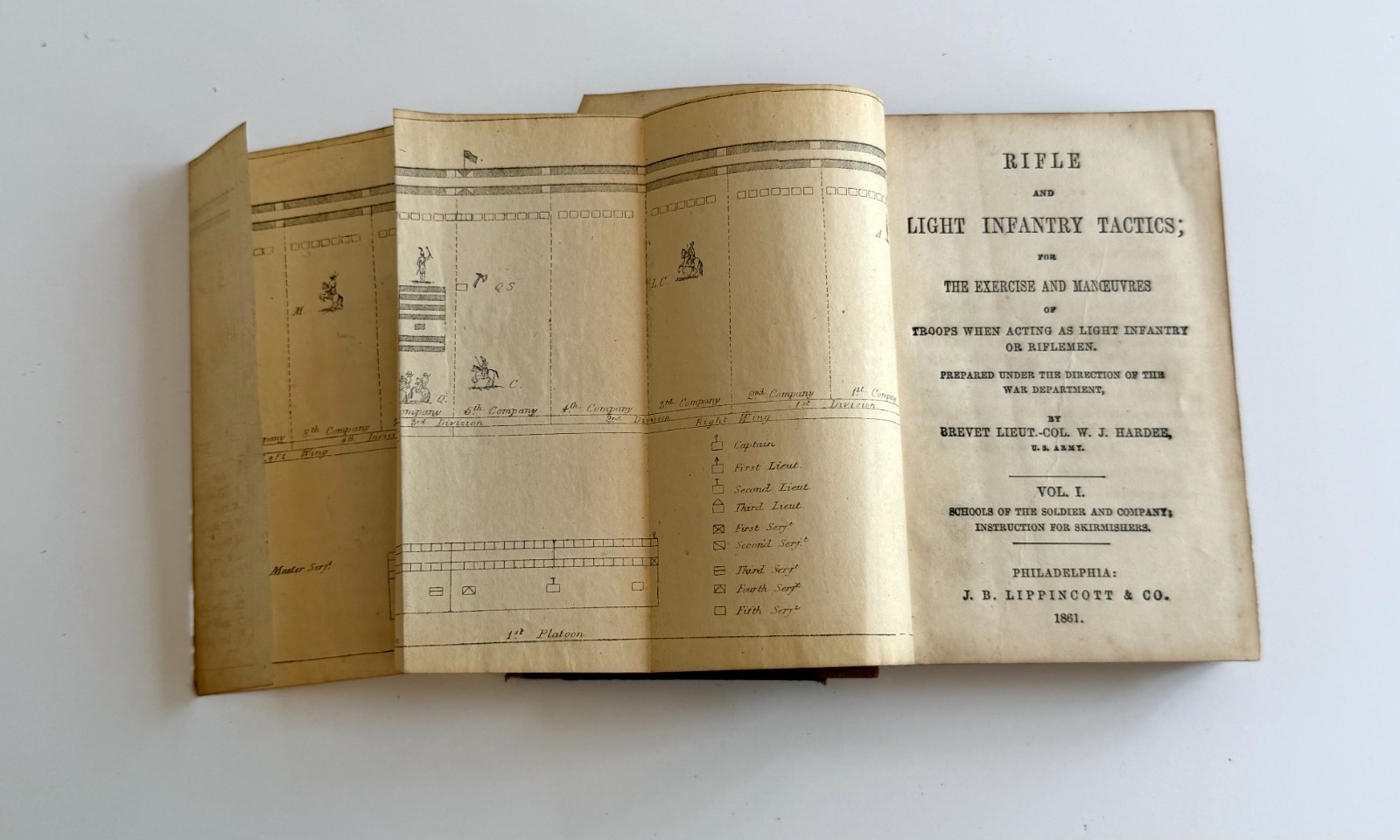 1861 Hardee Rifle & Light Infantry Tactics Vol I Civil War Manual Philadelphia