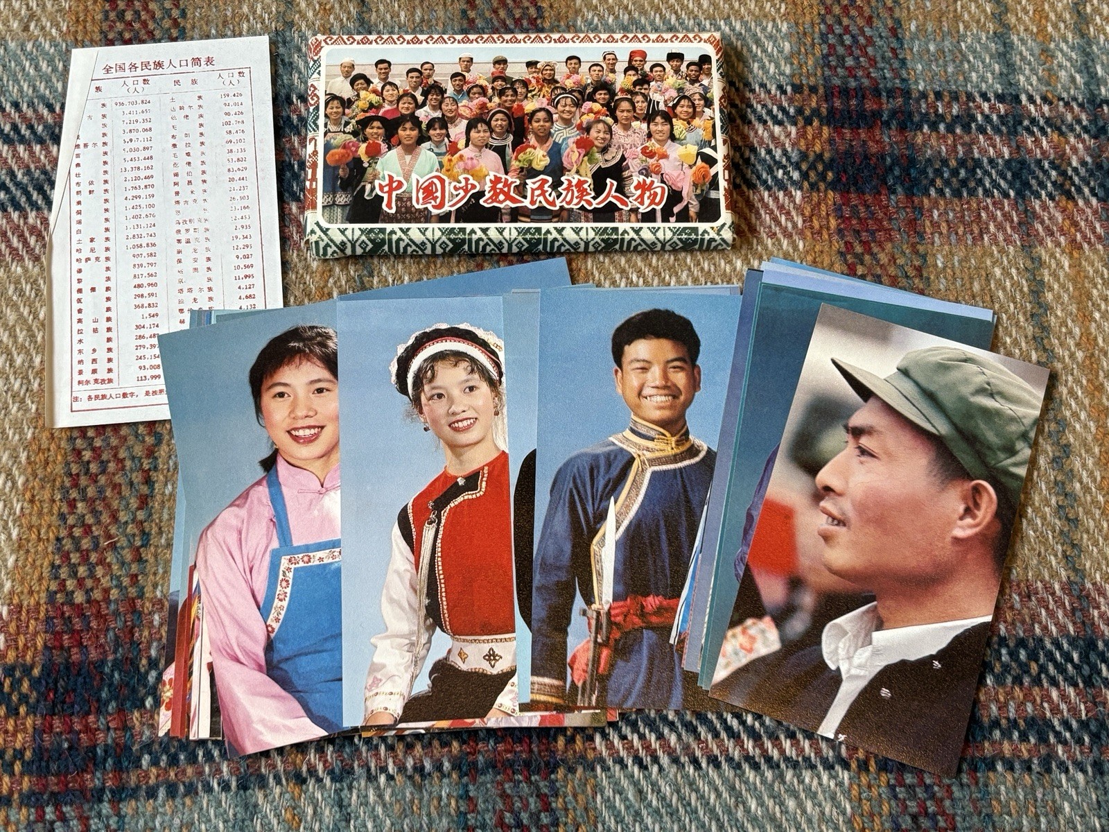 RARE VINTAGE PRC CHINESE MINORITY ETHNIC FIGURES 55 PHOTOGRAPH PROPAGANDA FOLIO