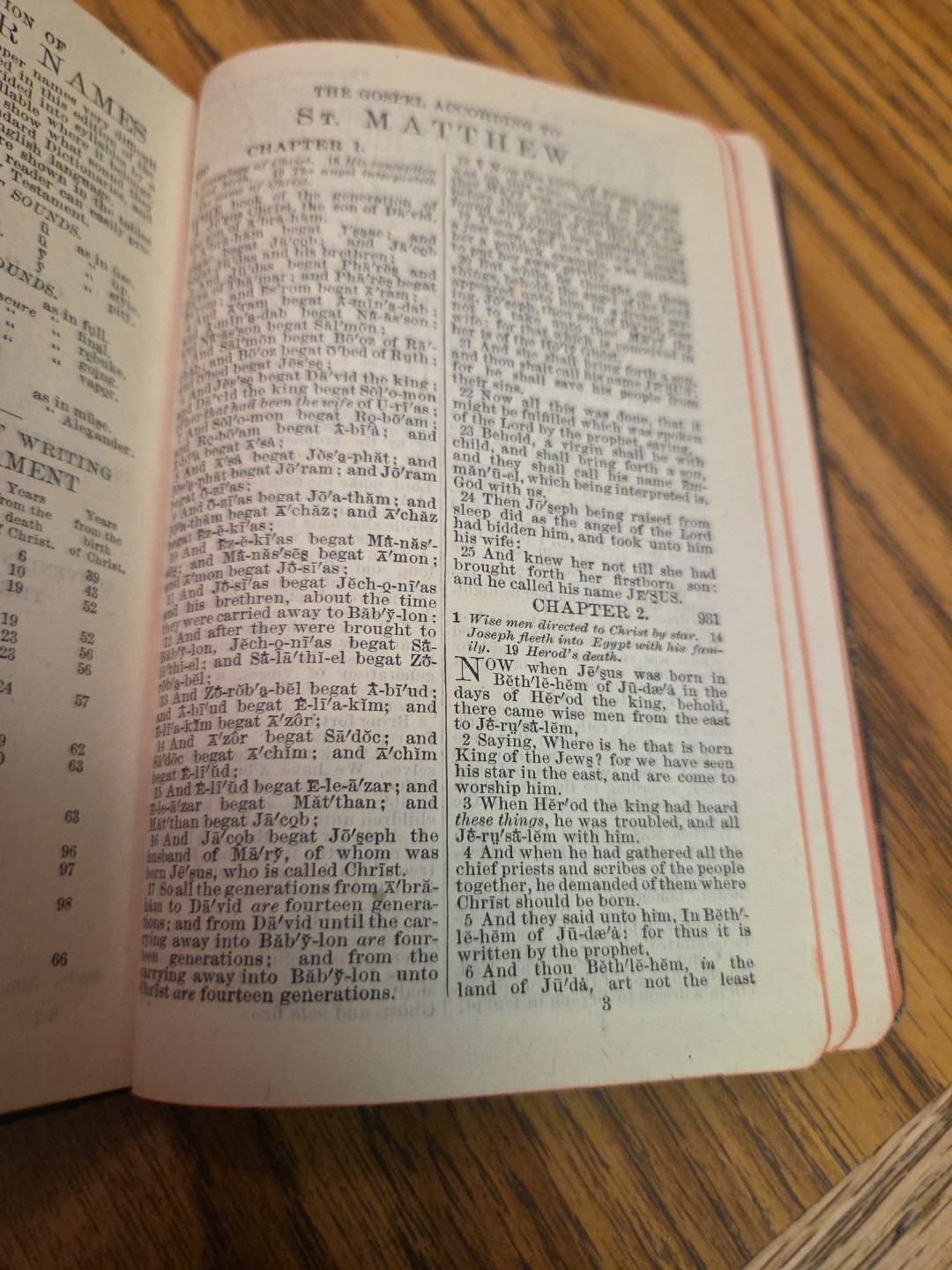 New Testament Self Pronouncing National Bible Press