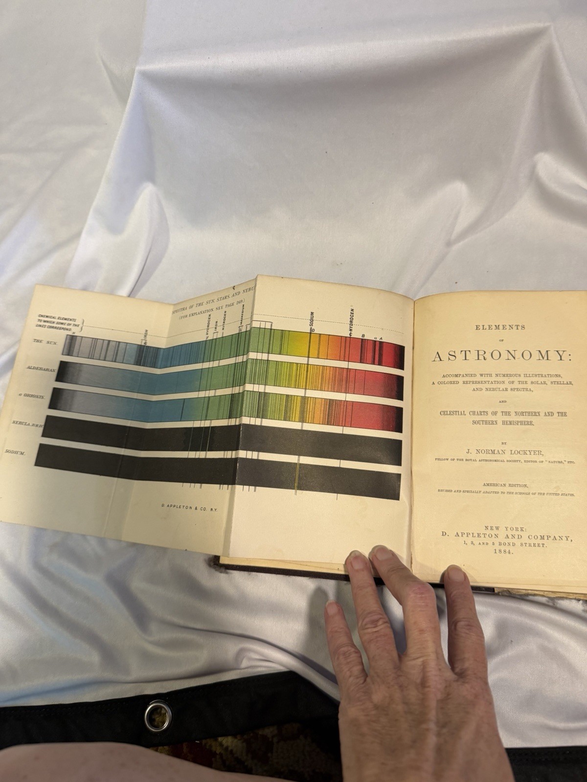 J. Norman Lockyer Elements of Astronomy 1884 Hardcover Illustrated D. Appleton