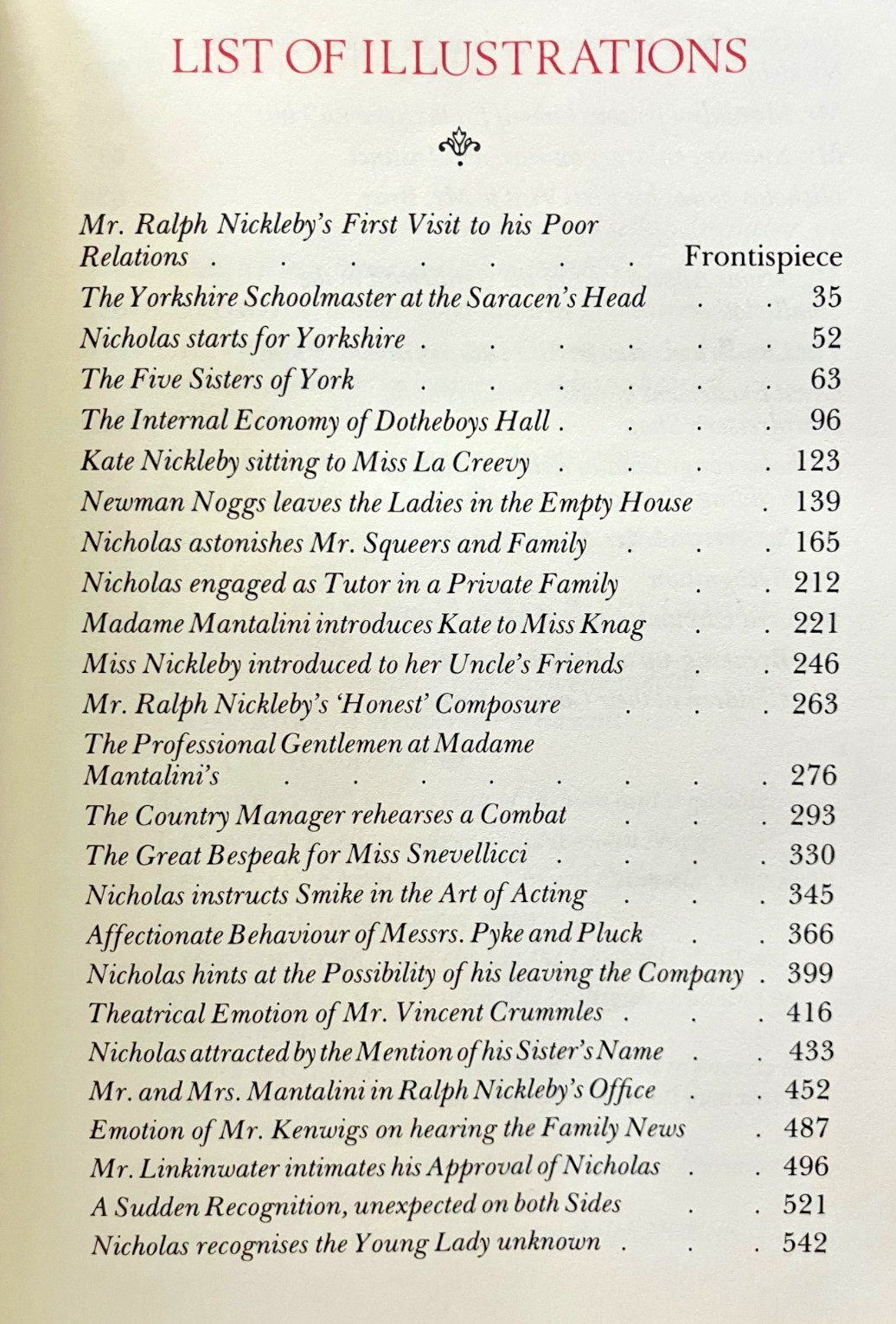 Dickens, NICHOLAS NICKLEBY (Franklin Library/Oxford University Press, 1983)