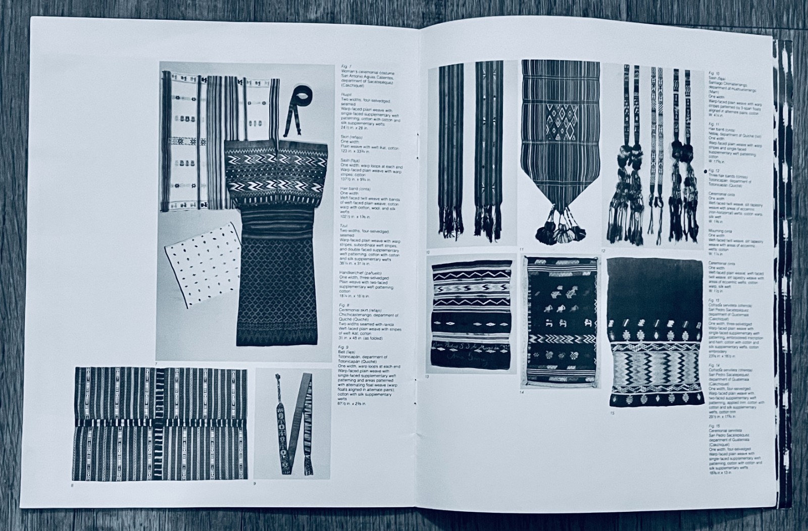 GUATEMALAN TEXTILES-MAYAN-PATSY & RAYMOND NASHER-PLUS NEWS CLIPPINGS & POSTCARDS