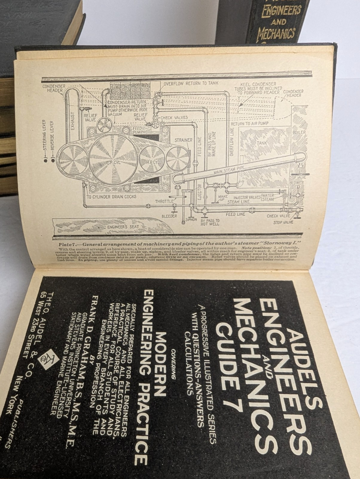 Audels Engineers And Mechanics Guide 1921 – 1927 Volumes 1 -8 Full Rare Set