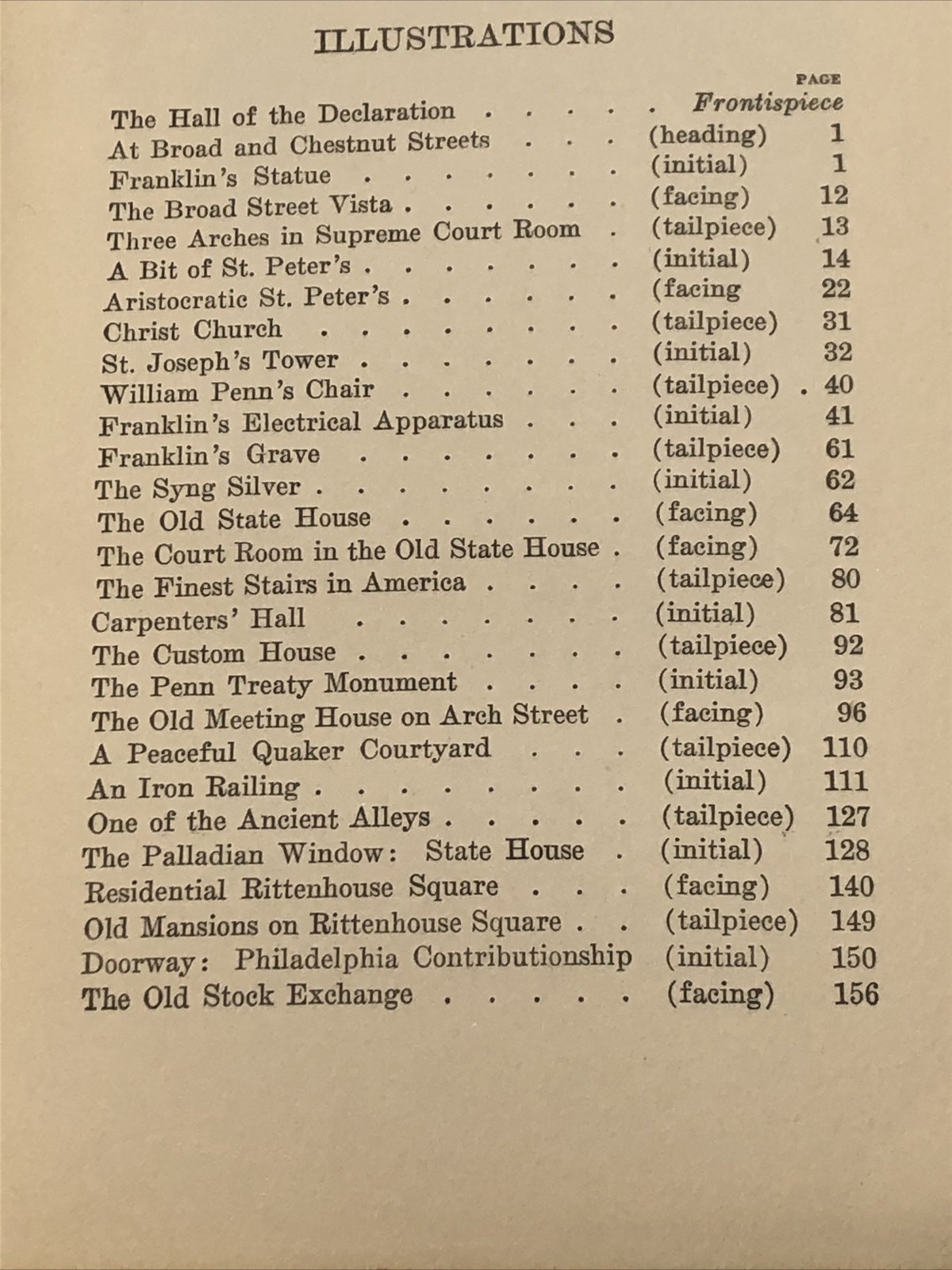 1918 – The Book of Philadelphia – by Robert Shackleton – Ills. Boyer & Pullinger