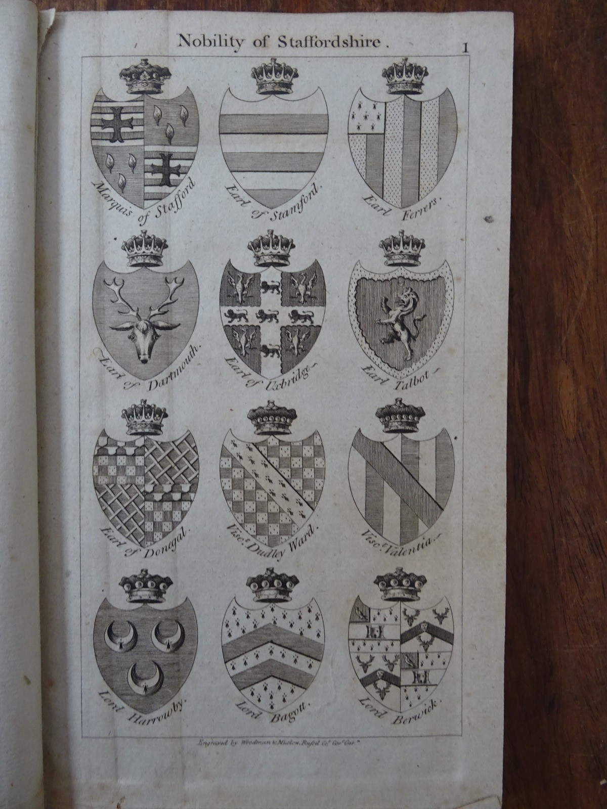 1787 TOPOGRAPHICAL SURVEY OF STAFFORD, CHESTER, & LANCASTER by TUNNICLIFF 32 PLT