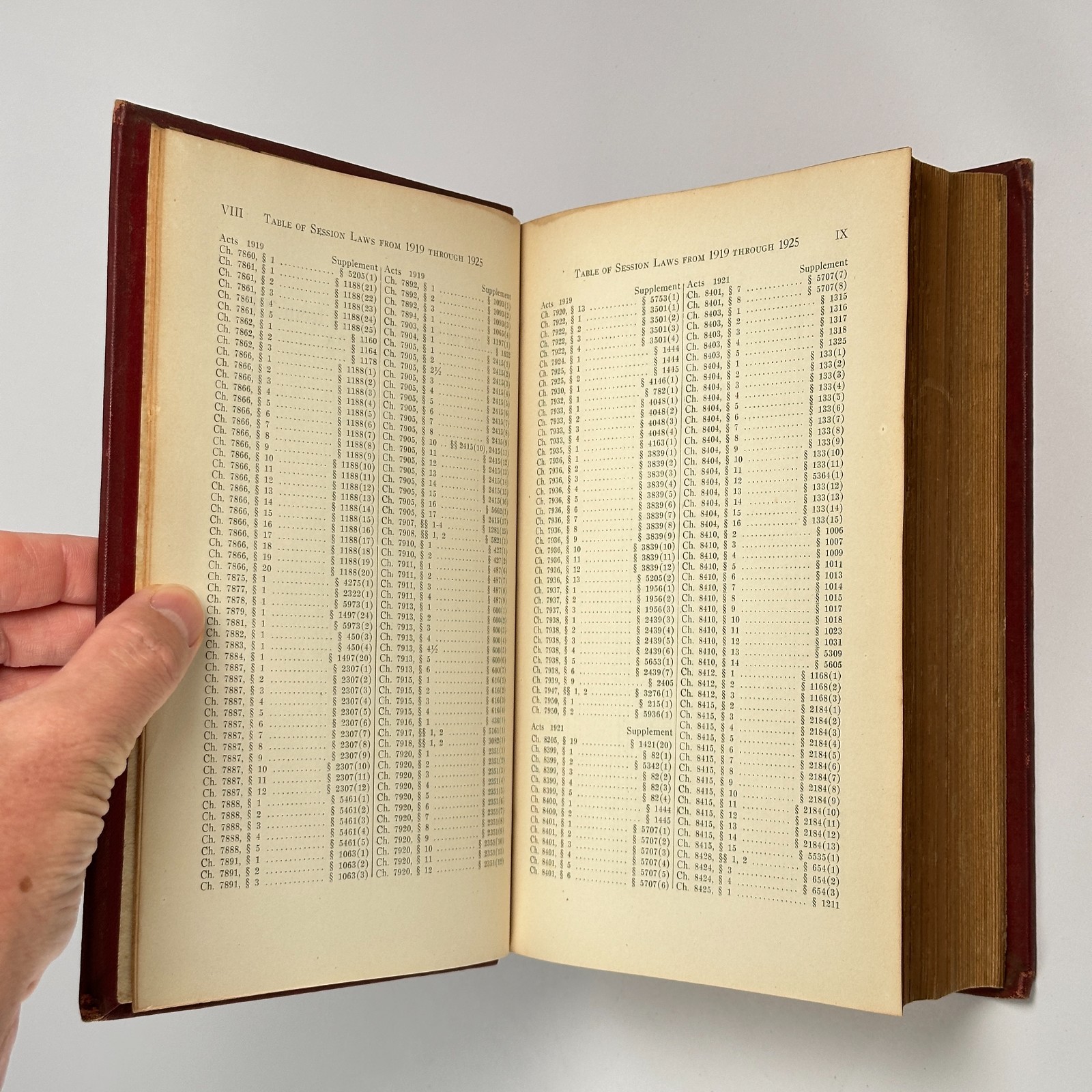 1925 Florida Law „Florida Cumulative Statutes“ Michie (Hardcover, Quincy, FL)