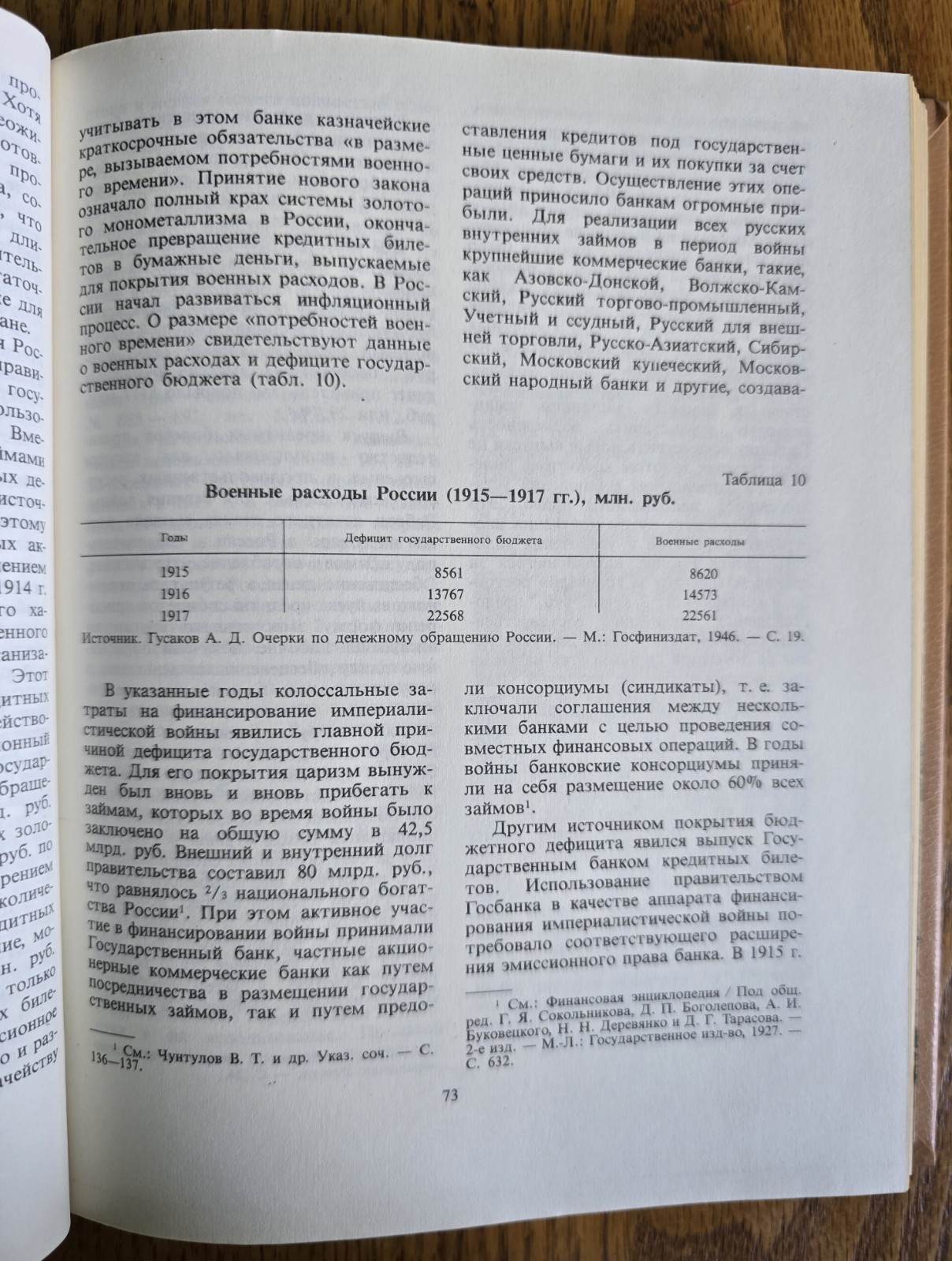 ???????? ???????? ????? ?????? ? ????“ Paper money signs of Russia and USSR 1991