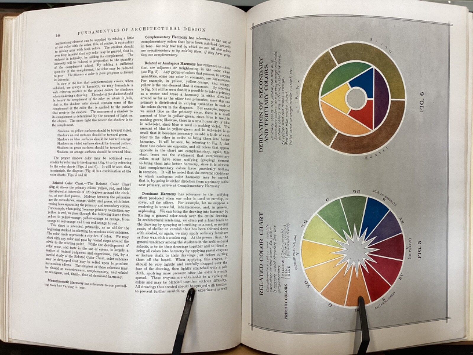1930 Fundamentals of Architectural Design by William Wirt Turner, Illustrated