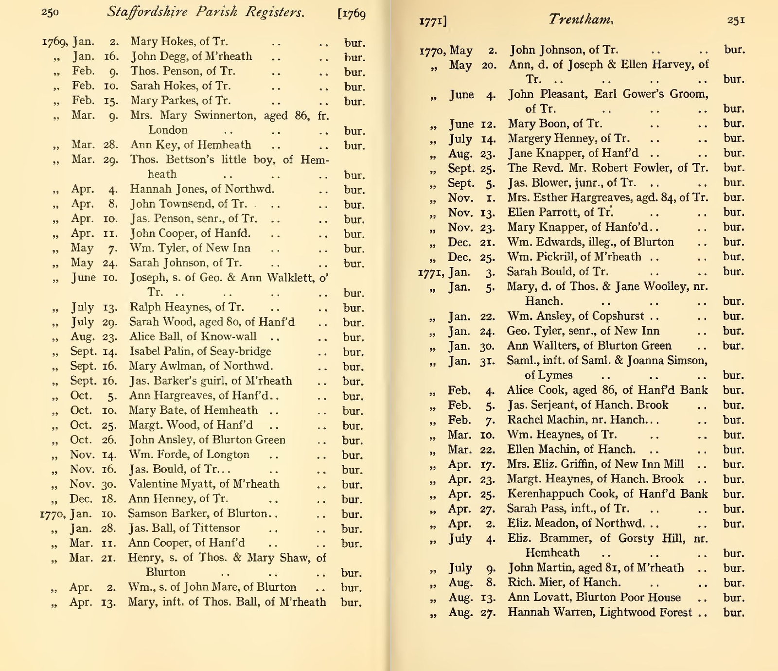 390 BOOKS – England History & Genealogy – Church Records Parish Registers – DVD