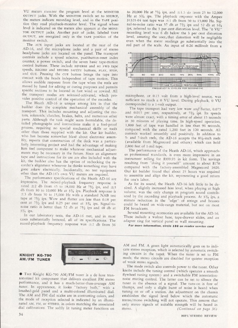 Knight – KG-790 Tuner – Full Original Test Report –