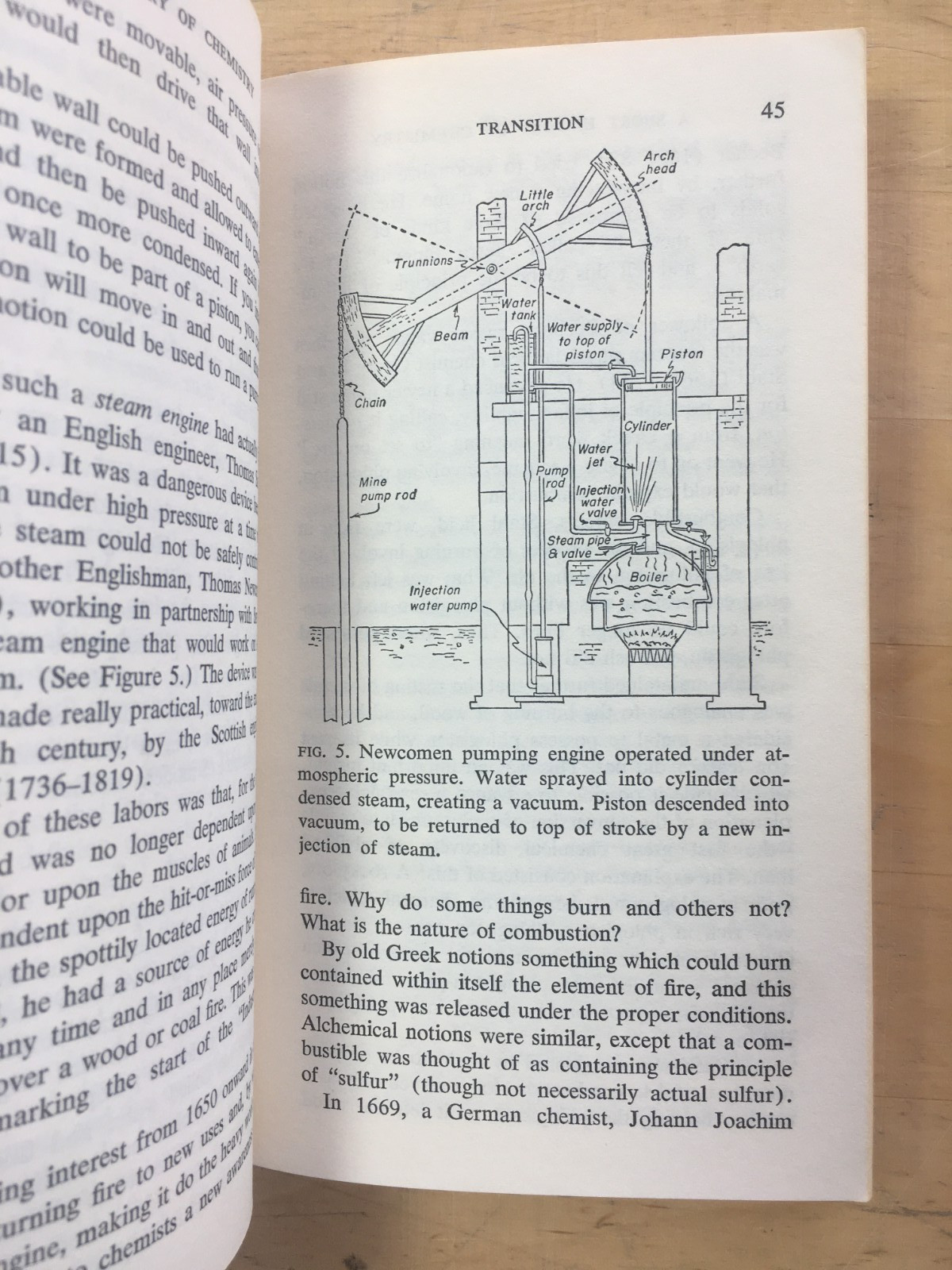 A Short History of Chemistry by Isaac Asimov – 1965 Mass Market Paperback