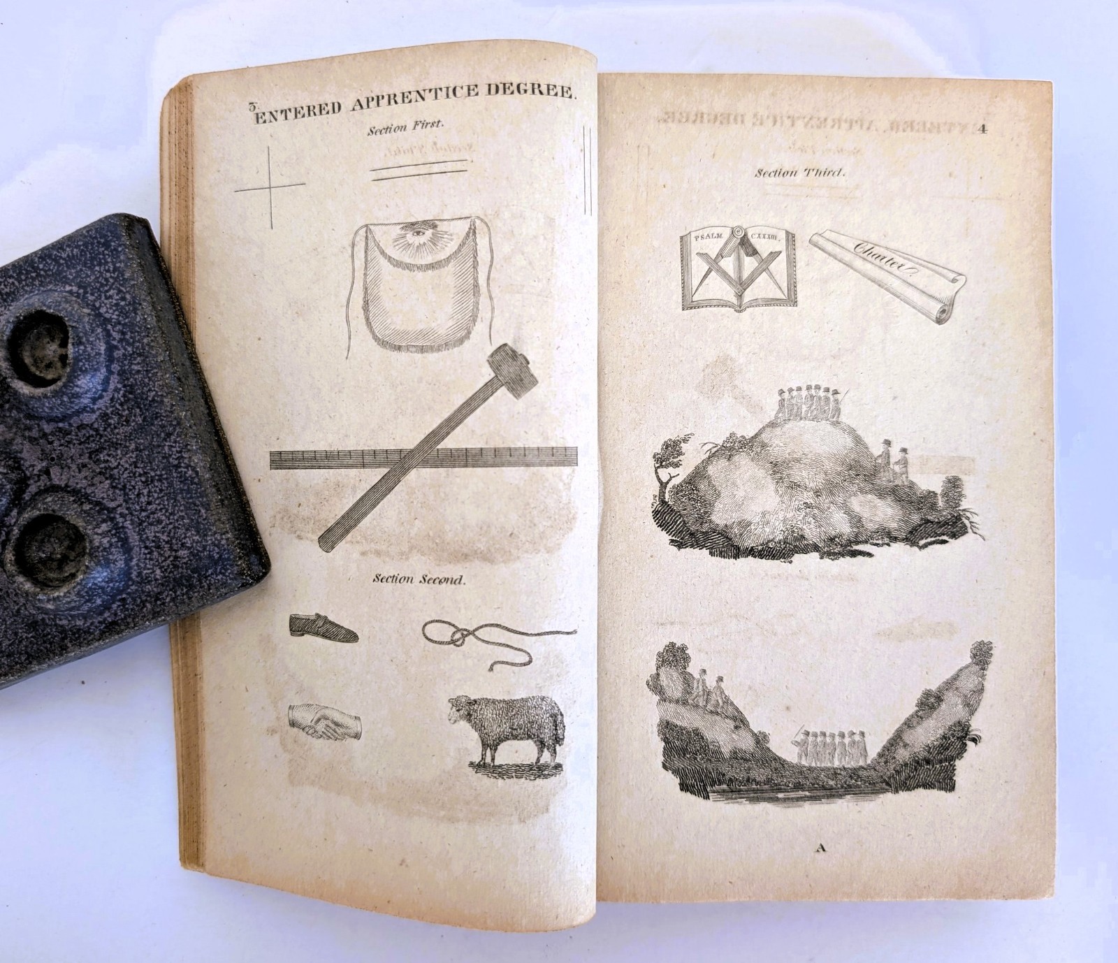 1826 MASONIC CHART or HIEROGLYPHIC MONITOR w/ 48 PLATES Freemasonry Occult