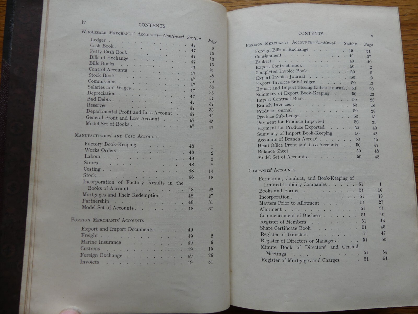 I C S Reference Book-Keeping, Accounts Business Manufacturers 1901 For Students