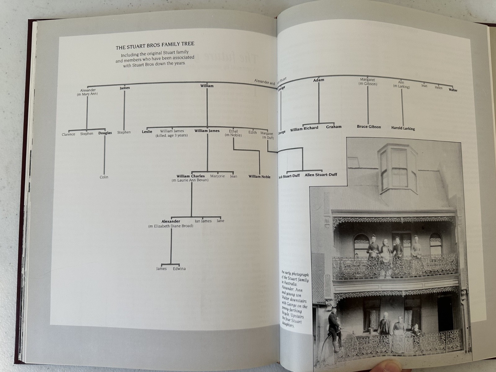 The Next Century Stuart Bros New South Wales construction company history NSW