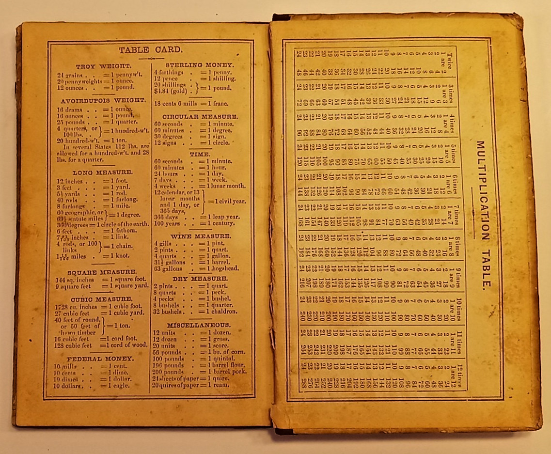 1877 New American Arithmetic Part 1 Hardcover Book J. H. Butler & Co.