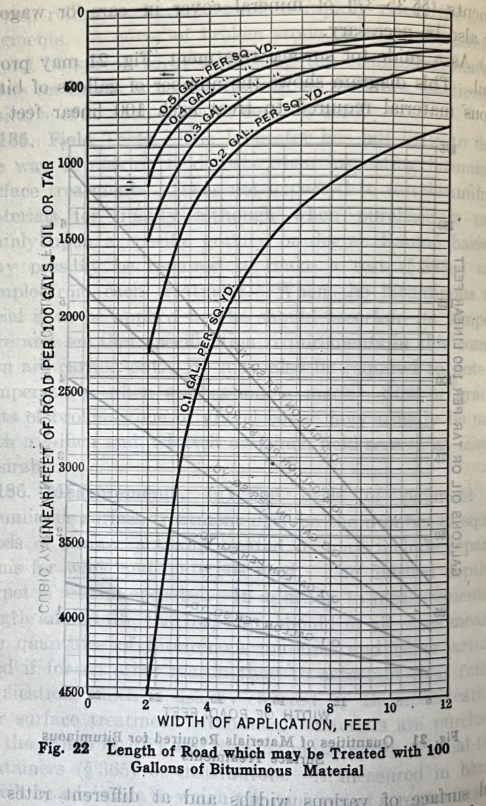 1919 Highway Inspectors Handbook Prevost Hubbard Civil Engineering Wiley