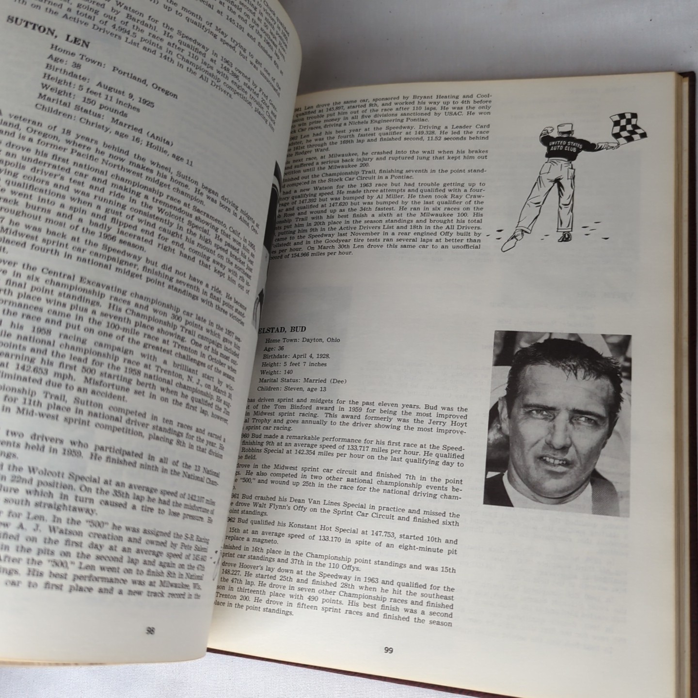 INDIANAPOLIS 500-MILE RACE HISTORY Floyd Clymer’s 1964