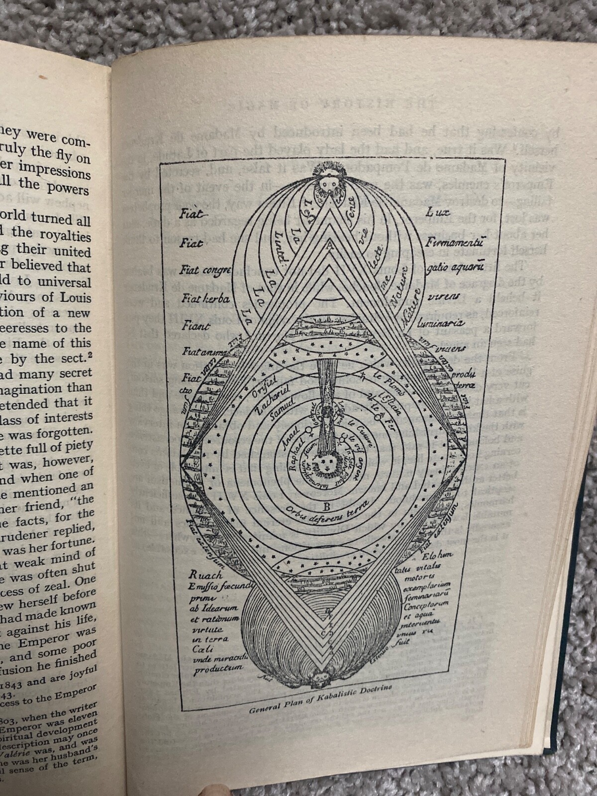 The History Of Magic By Eliphas Levi 1948 4th Ed. Translated by AE Waite