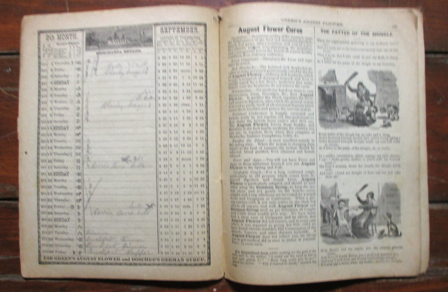 1881 Green’s Diary & Almanac Printed in Woodbury New Jersey – Map of Ohio