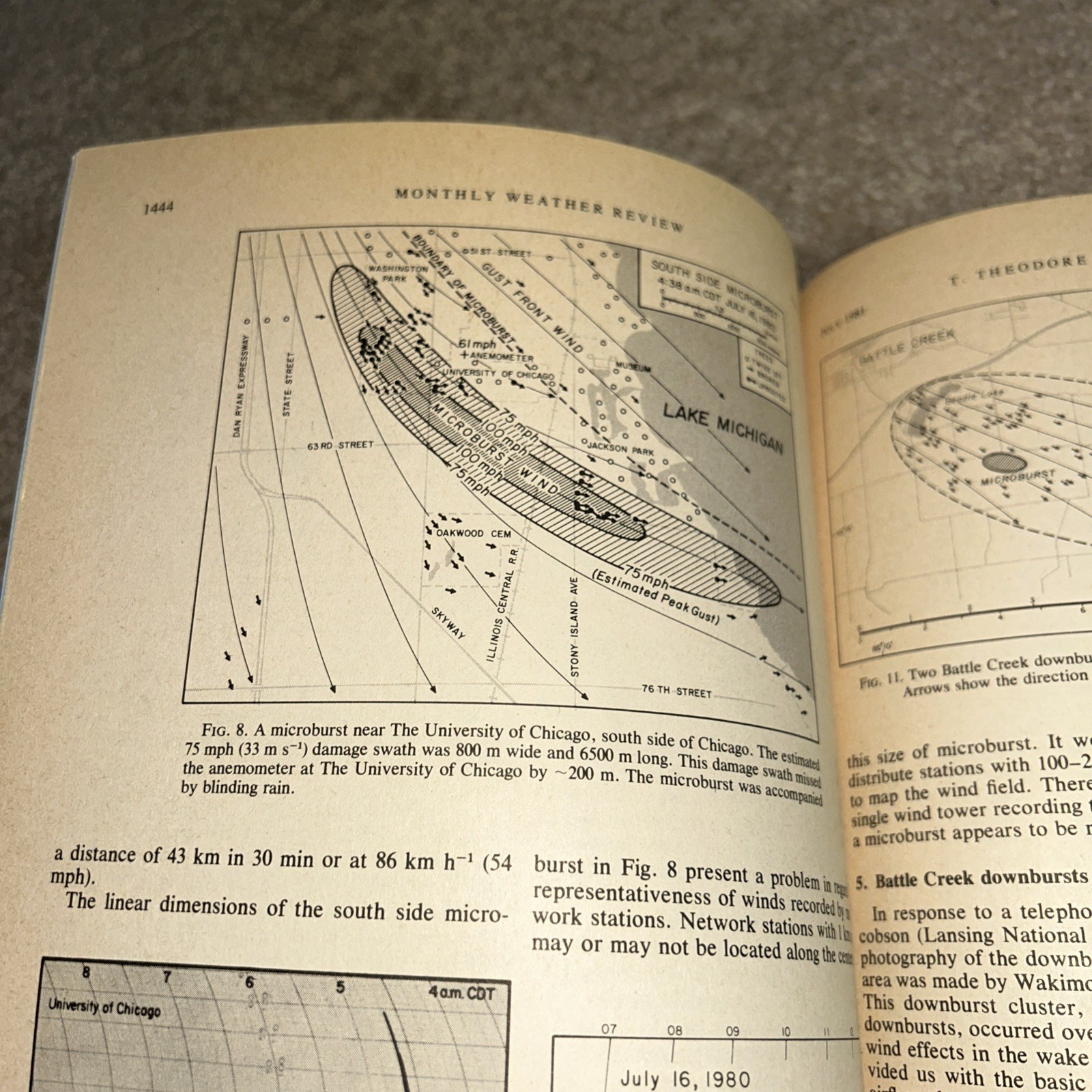 5 SCALES OF AIRFLOW – SERIES OF DOWNBURSTS 7/16/80 Weather Review by T. FUJITA