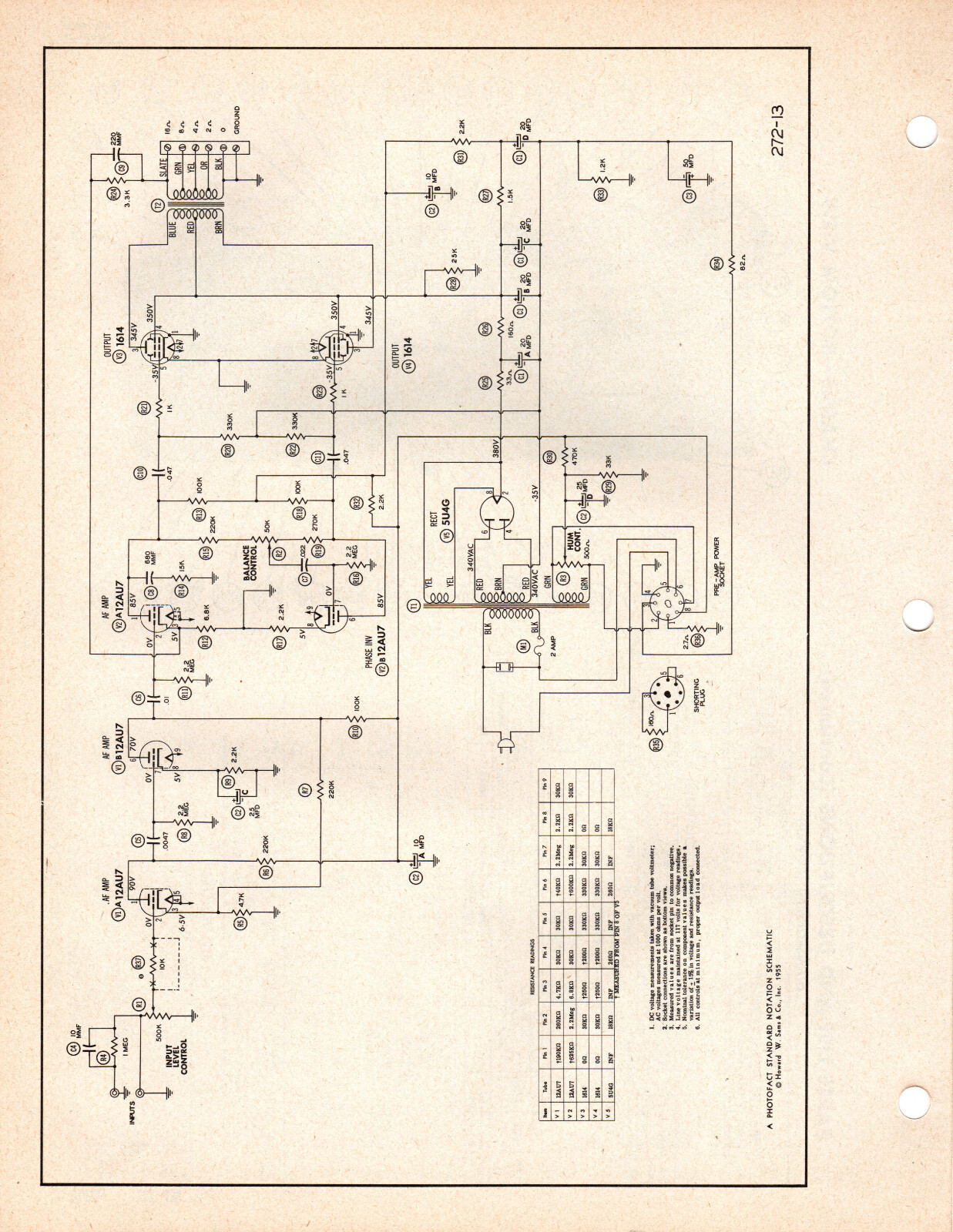 H.H. Scott – Model 232/232A – Amplifier – Original Service Manual -1955