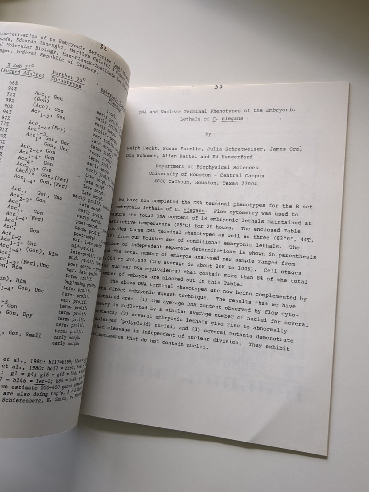 Worm Breeder’s Gazette Volume 5 No 2 1980 – George Poinar Jr. Estate